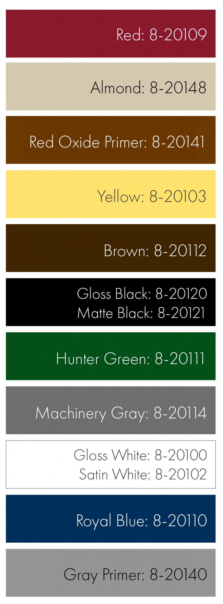 Spray Enamels Majic Paints